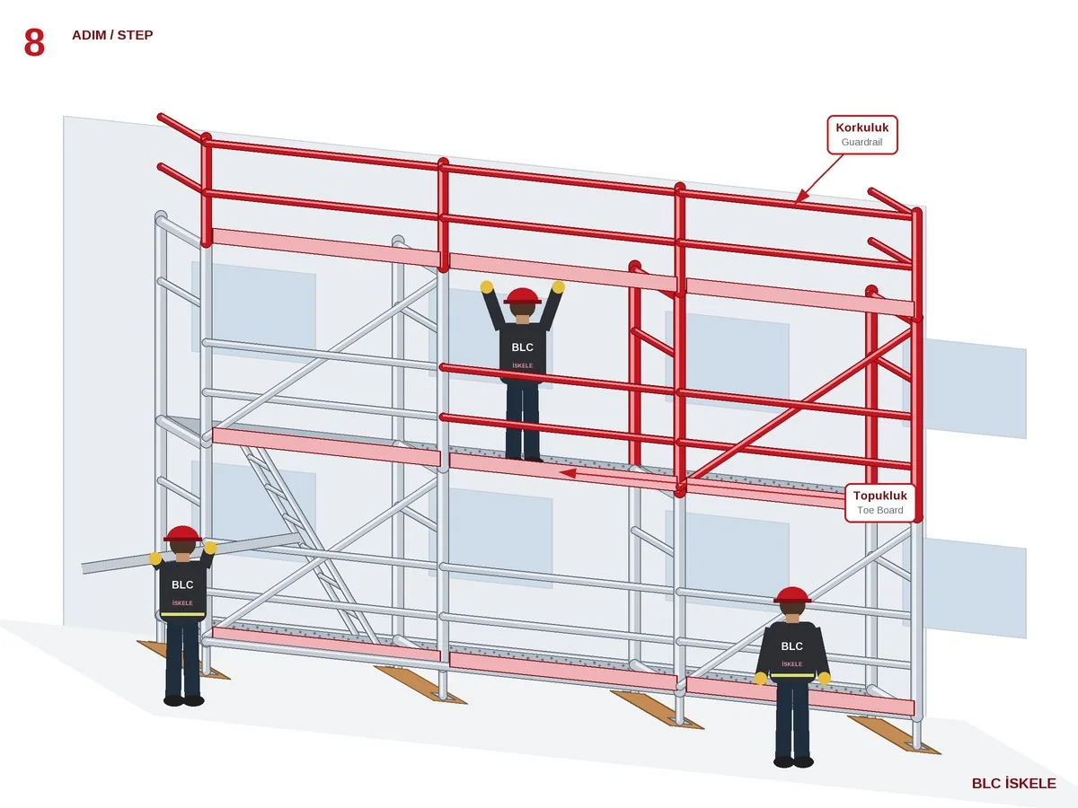 Secure Facade Scaffolding - Erection sequence 8