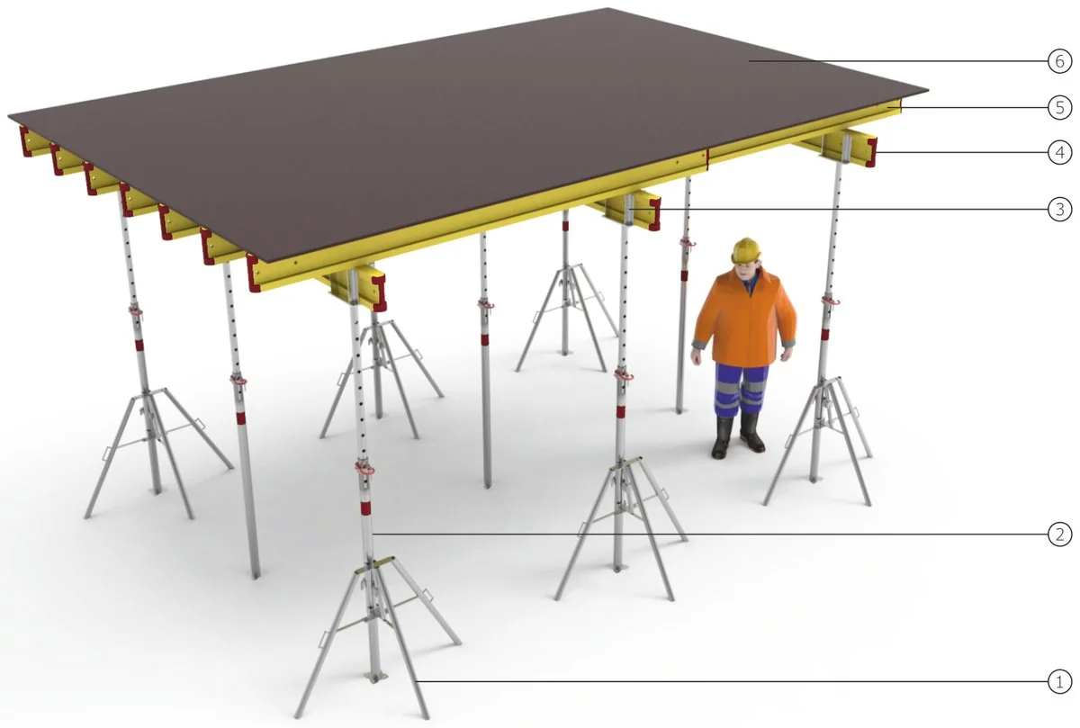 Telescopic Prop System - General view