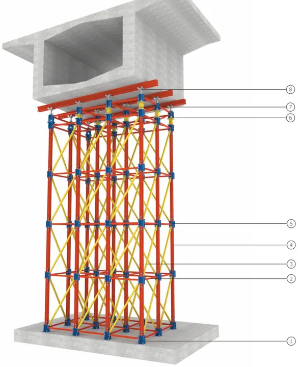 Heavy Duty Shoring System
