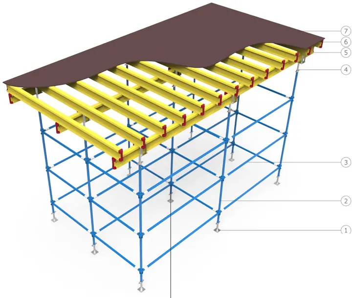 Cup-Lock Scaffolding System