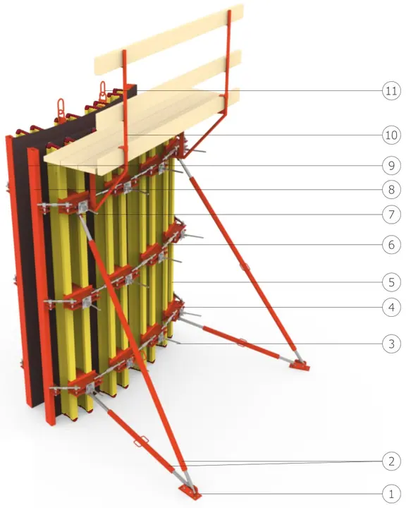 Circular Wall Formwork System
