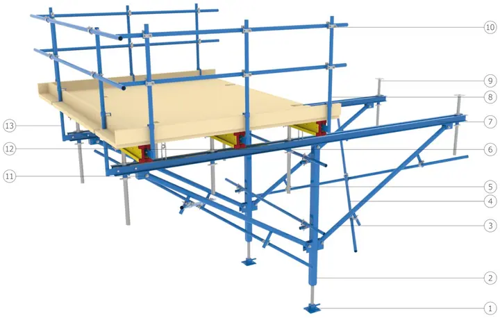 Material Transport Bracket