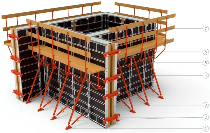 Aluminium Panel Formwork System