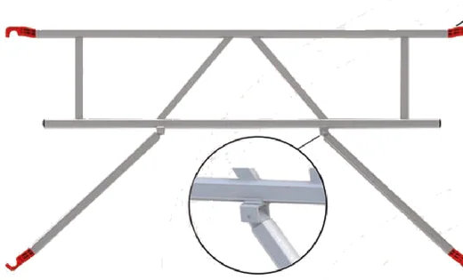 Advance Guardrail